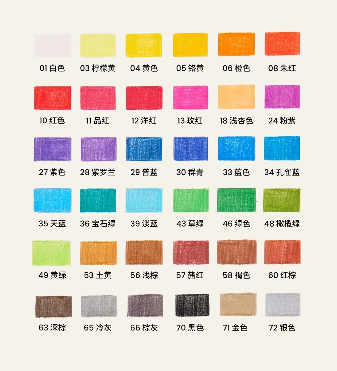 Kaco Kalor Color Pencil 36 Colors